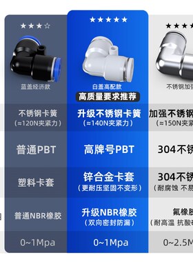 气管快速接头气动快插PV直角弯头L型配件大全4/6/8/10/12/14/16mm