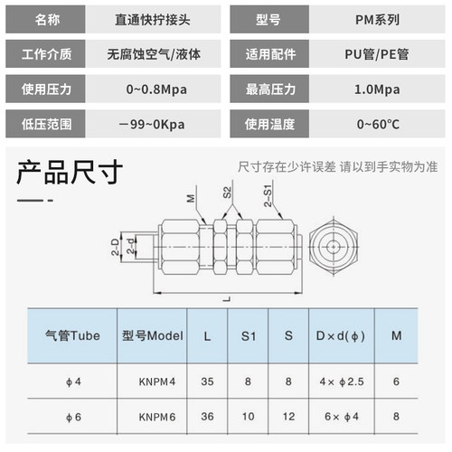 全铜锁母快拧隔穿板直通气管接头KNPM4 PM6 8 10 12MM 14 16毫米