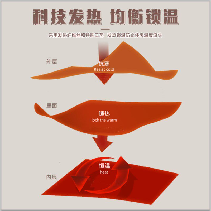 冬季保暖面罩护耳口罩加绒加厚瘦脸时尚可爱包耳亮色百搭学生棉