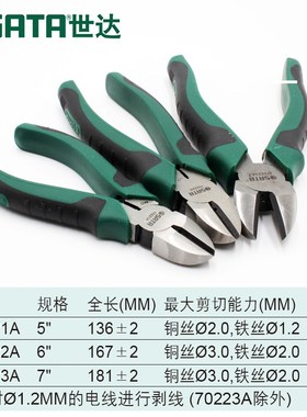 五金工具斜嘴钳偏口钳剪线钳剪钢丝斜口钳5寸7英寸钳子70221A