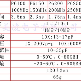P6300绝缘欧标300MHz示波器探头 300M探头 探棒