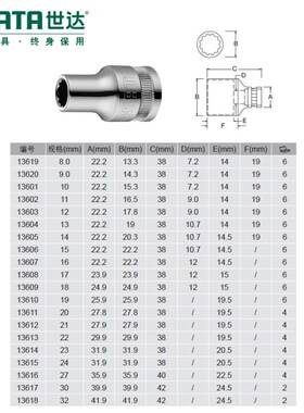 工具大飞十二角套筒头13612 13611 13610 13609 13608 13607
