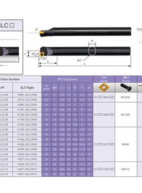 95度高速钢内孔车刀杆抗震 H04/H05/H08K/H10/H12/H14-SCLCR06/09