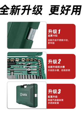 世达机修工具组合套装76件套机械设备维修保养工矿常用五金09517