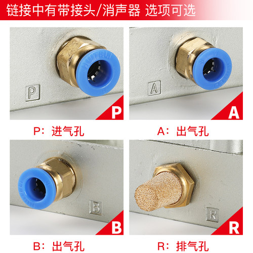 三位四通手转阀HV-02手动开关03气阀04气缸换向控制阀气动手扳阀