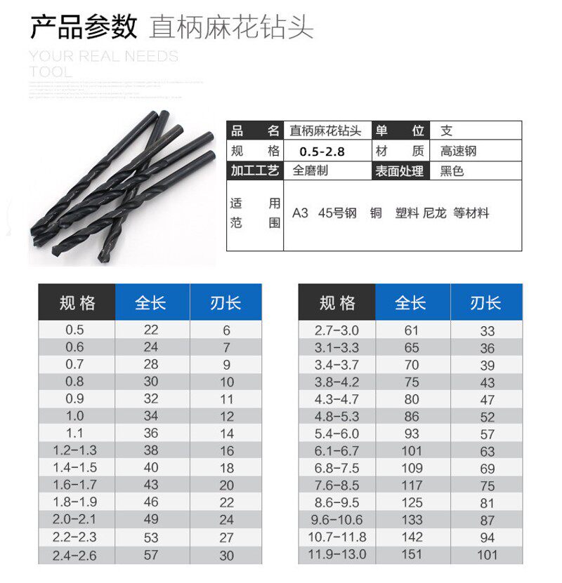 迷你微型直柄麻花钻小钻头金属木工玉石佛珠古玩雕刻钻头 0.5-2.8