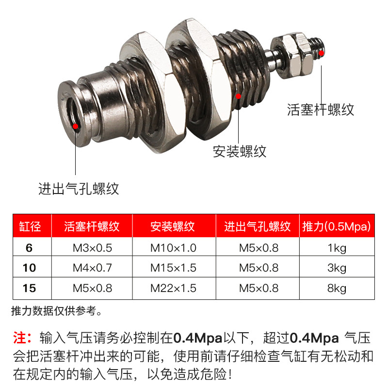 单动微型气动小型迷你外螺纹针型气缸CJPB6/10*5x10x15-B单作用图片