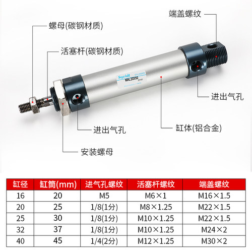 小型气动笔形迷你气缸MAL20/25/32/40-25-50-75-100-125-150 S