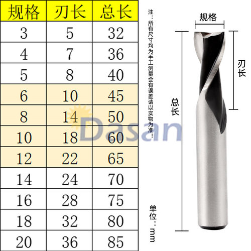 直柄键槽铣刀2刃钢用立铣刀二刃两齿平底铣刀2 3 4 5 6 8 10 12