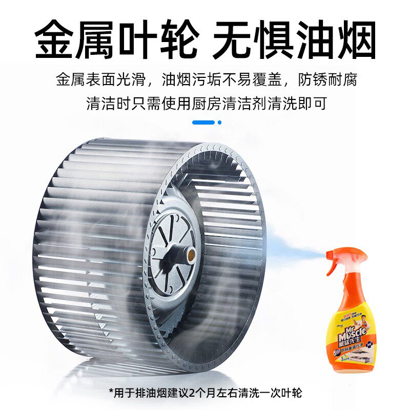 春舍离心风机工业箱式厨房油烟工厂管道送风排风静音单板风机箱
