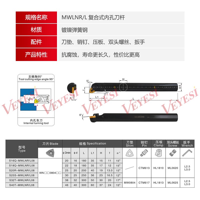 数控内孔刀杆  95度桃型车刀 S16Q S20R S25S S32T S40T-MWLNR08图片