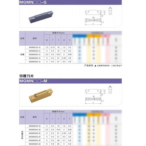 彩色铝用切槽刀片MGGN300-JM MGMN200-G/300-M 高光切断刀粒