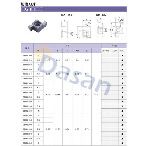 戴斯卡原装小内孔卡簧切槽刀片6GR/7GR/8GR/9GR100 250 300
