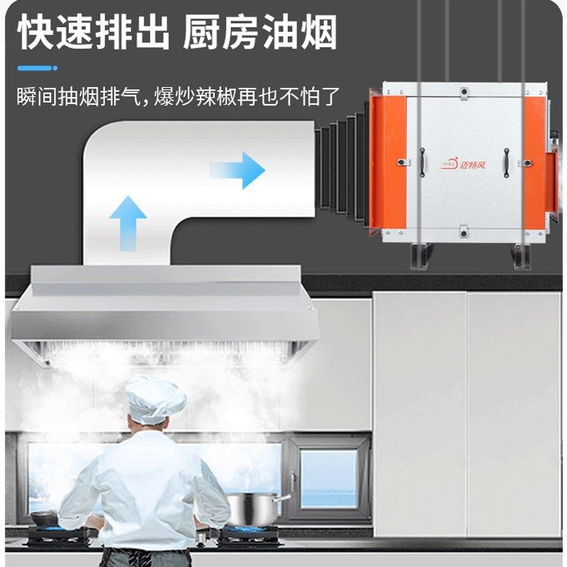 柜式离心风机排烟风机厨房排油烟抽风机静音大功率商用风柜式风机