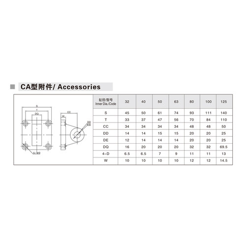 SC标准气缸附件安装板固定支架底座单耳CA双耳CB方形法兰板FA/FB