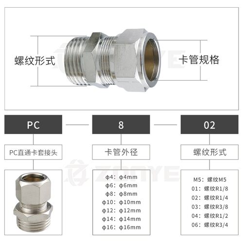 铜镀镍卡套接头8mm直通铜管接头6/10/12/16油管接头1分2分3分4分