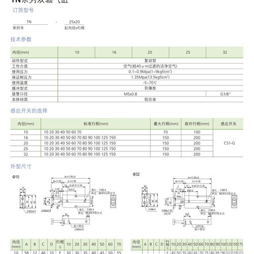 亚德客型双轴双杆气缸TDA/TN16*10/20/30/40/50/100/150/200S附磁