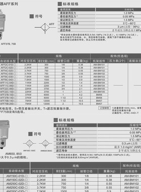 主路过滤器微雾精密分离除臭AMH/AMG/AFF/AMD/AMF350/550-10D/03