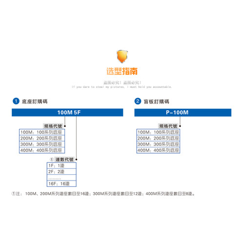 电磁阀汇流板4V210-08底座200M连接座2F3F4F5F6F7F8F9F10F11F12位