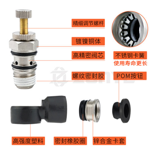 黑色气管接头调速气动单向管道气缸节流阀SA/SL4-M5/6-01/8-02/03