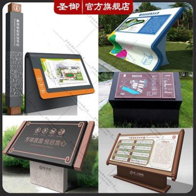 落地式导视台斜面导视牌小区楼层索引导览总平面图户外导向指示牌