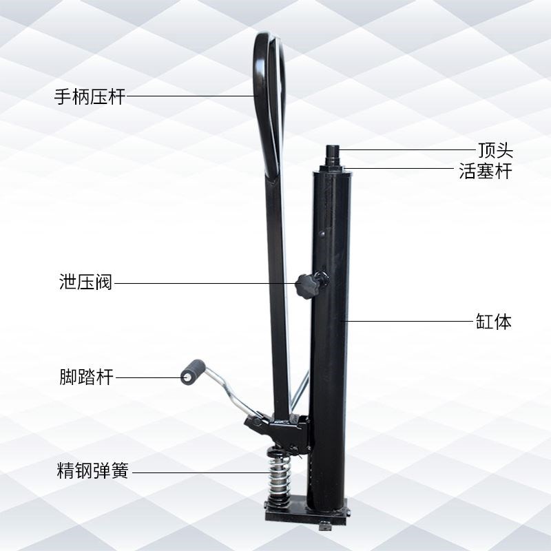 手动液压叉车油缸堆高车升高车油泵电动1吨叉车千斤顶升高油缸