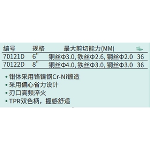 世达 工业级省力型尖嘴钳8