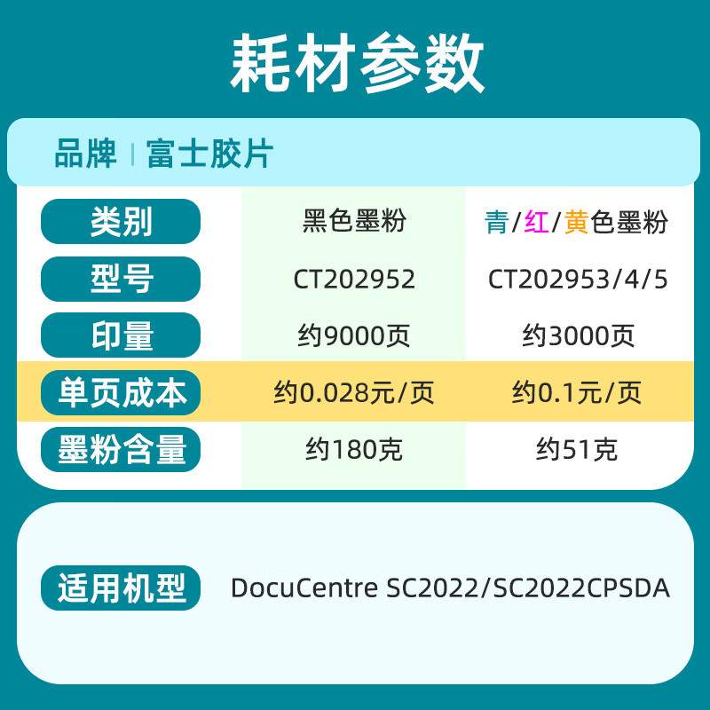 FUJIFILM富士施乐SC2022CPSDA/CT202952/3/4/5/6/7/8墨粉盒感光鼓