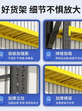 仓HJ承储重型置架家货用多层物落地收纳商用超市快递超强重铁架子