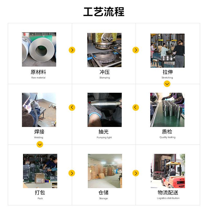 境架新款MC-28酒器套装bar雪克壶酒具酒吧工调具不锈钢竹托盘跨12
