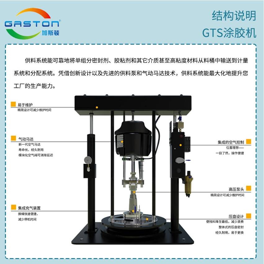 加斯顿双立柱油脂加注机200L桶用压盘点胶机汽车玻璃涂胶机打胶机