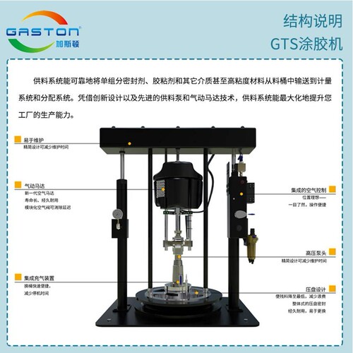 加斯顿双立柱油脂加注机200L桶用压盘点胶机汽车玻璃涂胶机打胶机