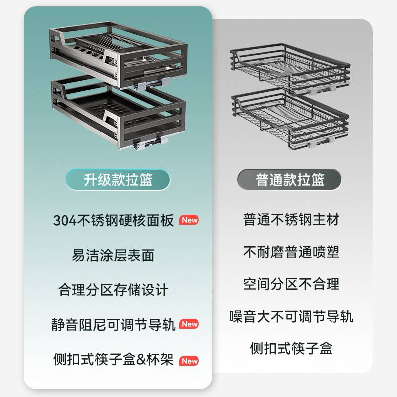 百悍拉篮厨房橱柜碗篮304不锈钢双层抽屉式调味调料收纳篮碗碟柜