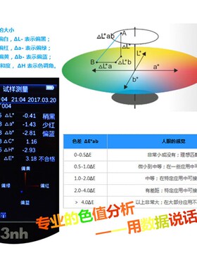 3nh三恩驰色差仪SR-60/62/64/66/68 油漆涂料颜色色差计测色仪