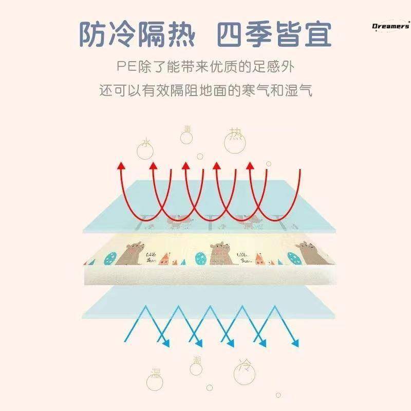 厂家。炕上铺的垫子榻榻米的炕单铺垫东北农村大炕泡沫垫防水