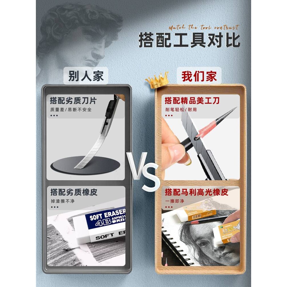 素描工具套装美术生绘画画工具全套画板画架专业美术用品玛