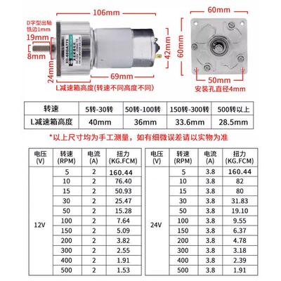 信946W达电机620GA-775微型直流速电机12V4伏电动机35可调速正反