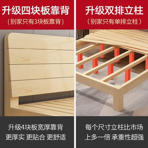 9C简易实木1.8米现简约松木代双人床经LS-001济1型1.5米出租床房.