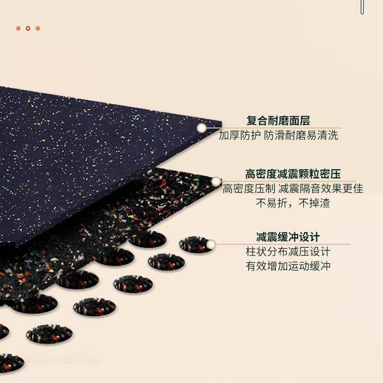 健身房橡胶地垫器材力量区杠哑铃跑步机减震家用室内隔音运动地胶