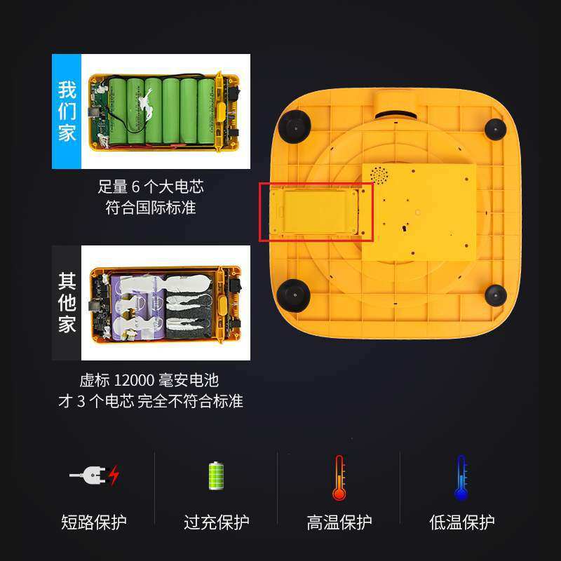 【全自动车衣】汽车车罩遥控收缩遮阳全罩通用防晒防雨隔热太阳能