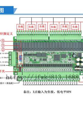 制PLC工控板控制器FX3控U-可48MR编EPU程微小型简易器FX3U-48MT