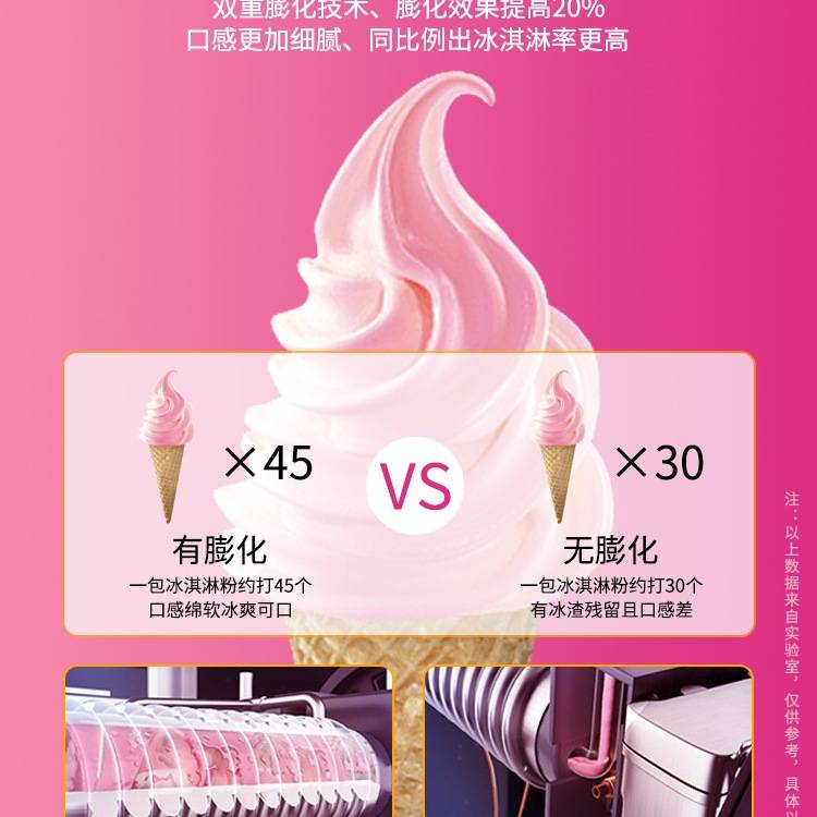 包邮戈绅冰淇淋机商用全自动小型摆摊台式立式甜筒雪糕机冰激凌机