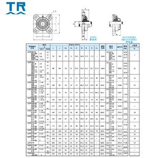 东莞TR外球面带座轴承UCF204F205F206F207F208F209F210F211F212