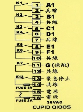 台湾丘比特CUPID工业遥控器Q100/Q100S起重机龙门吊行车遥控器