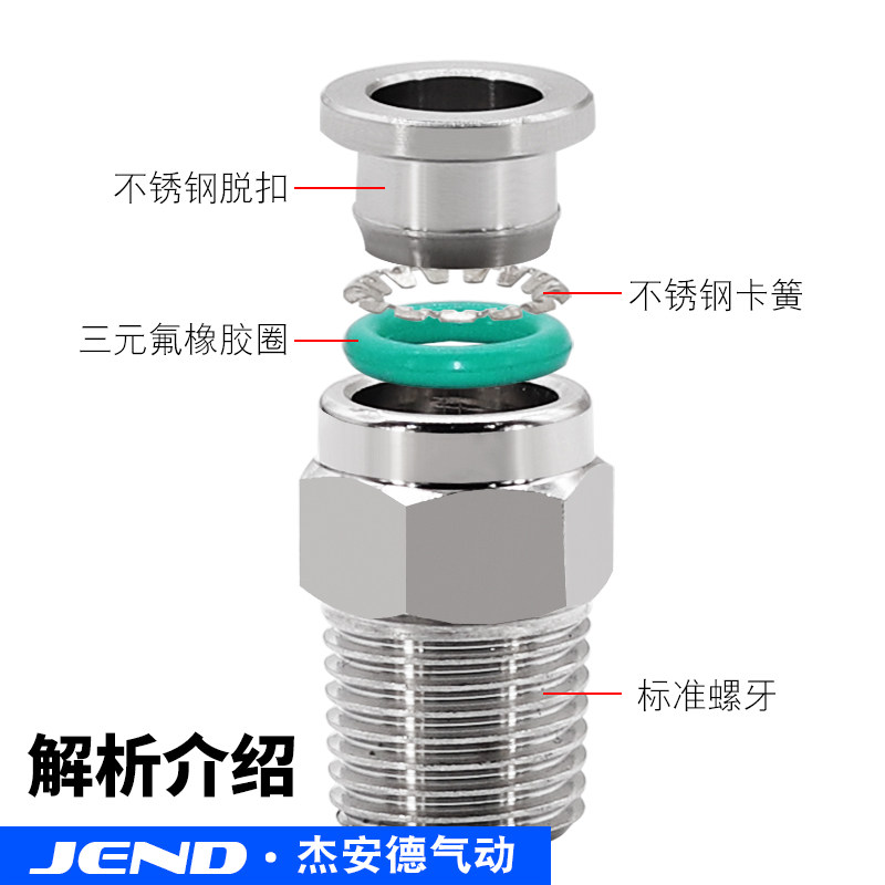 304不锈钢气管接头螺纹气动高压气嘴直通快速快插快接弯头PC/PL