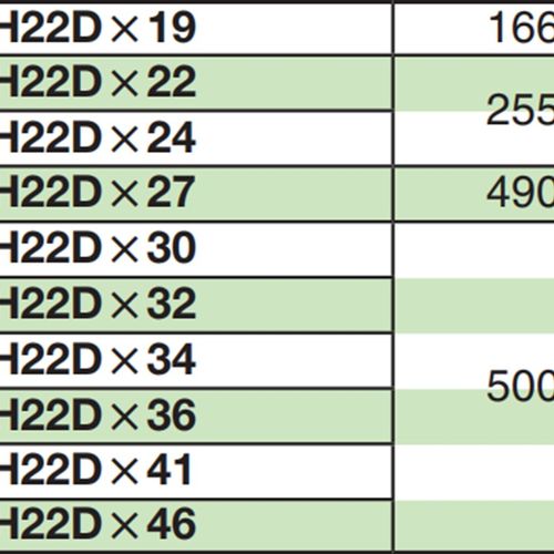 东日扭力扳手梅花头RH22DX19/22/24/27/30/32/34/36/41/46
