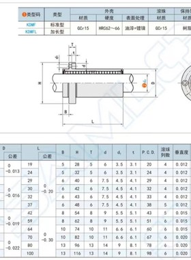 上隆标准/嵌入法兰直线轴承KDMF6/8/10/12/16/20/25/30/35/40/50