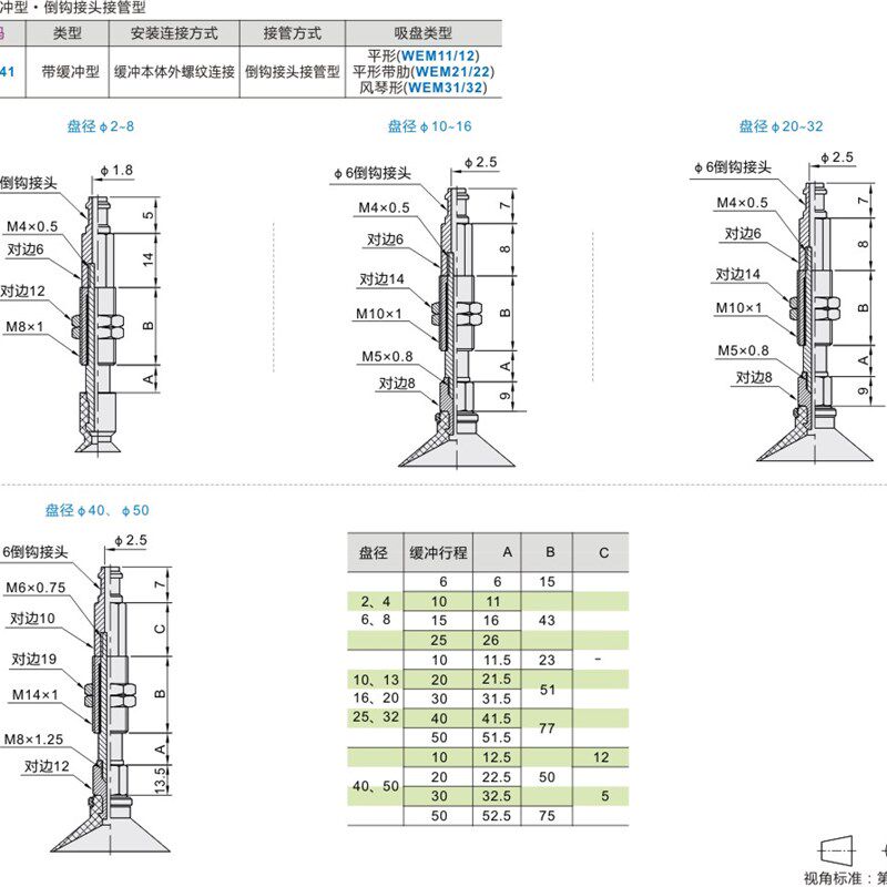 怡合达真空吸盘WEJ41-d10/d13/d16-WEM32/WEM31-J-10-N6/U6/U4/N4