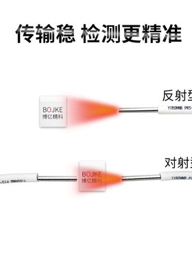 光纤传感器FRS PRS-210 PTS-210放大器探头漫反射对射2mm一米线