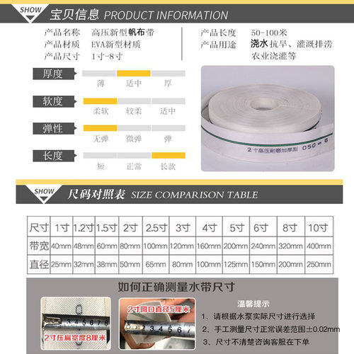 农用消防灌溉水带高分子加厚耐磨帆布软管高压防爆1寸2寸3寸水管